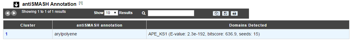../../_images/antiSMASH3_annotation.PNG